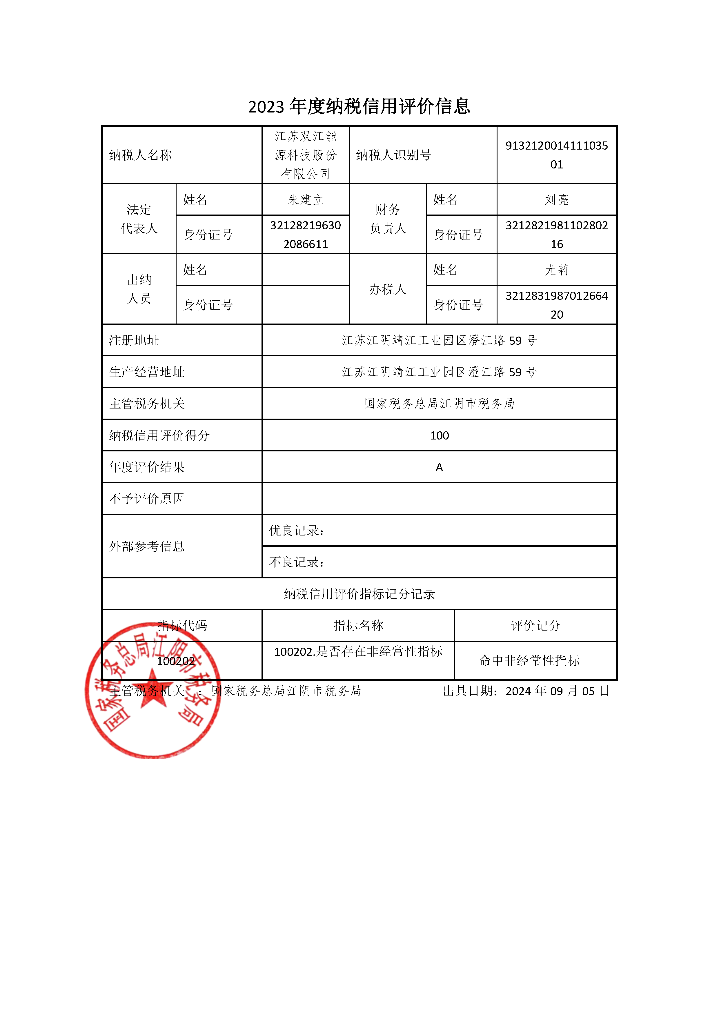 納稅A級信用評價